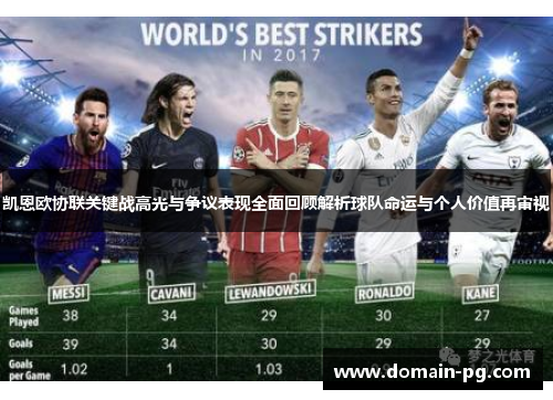 凯恩欧协联关键战高光与争议表现全面回顾解析球队命运与个人价值再审视