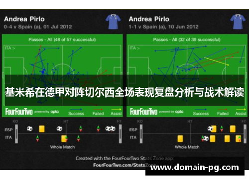 基米希在德甲对阵切尔西全场表现复盘分析与战术解读
