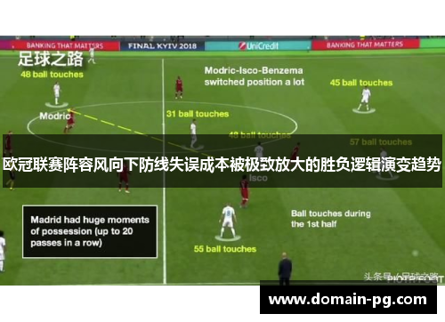 欧冠联赛阵容风向下防线失误成本被极致放大的胜负逻辑演变趋势