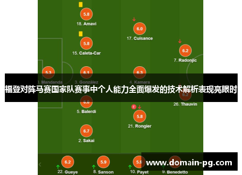 福登对阵马赛国家队赛事中个人能力全面爆发的技术解析表现亮眼时
