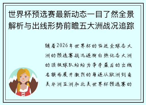世界杯预选赛最新动态一目了然全景解析与出线形势前瞻五大洲战况追踪